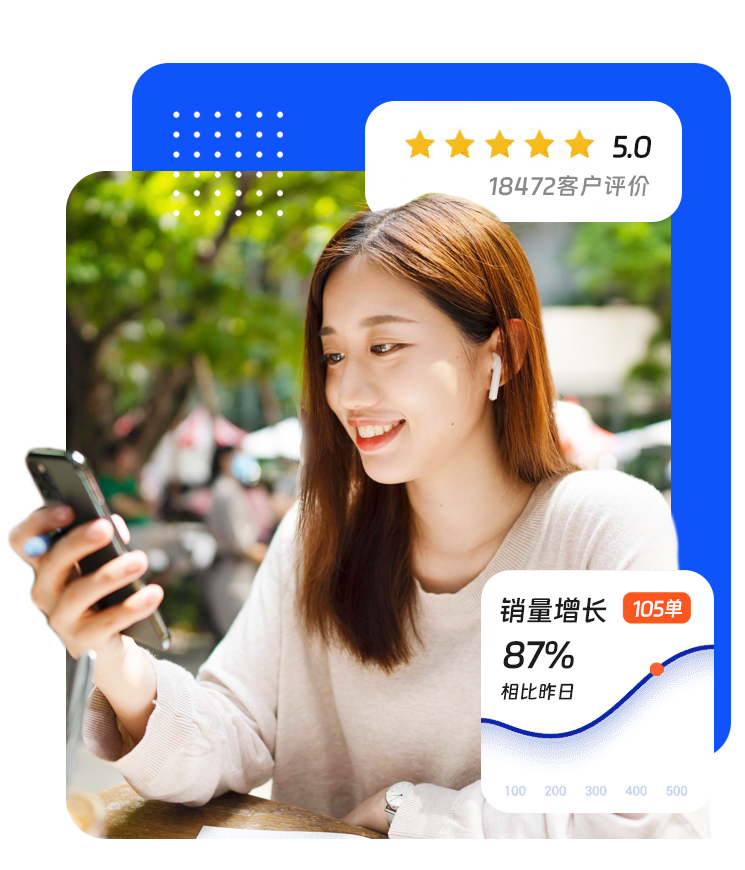 小程序提升销量照片展示